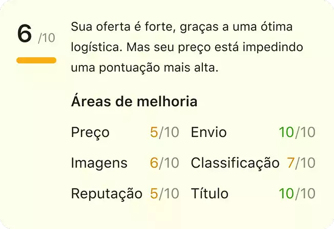 Pontuação de desempenho da listagem